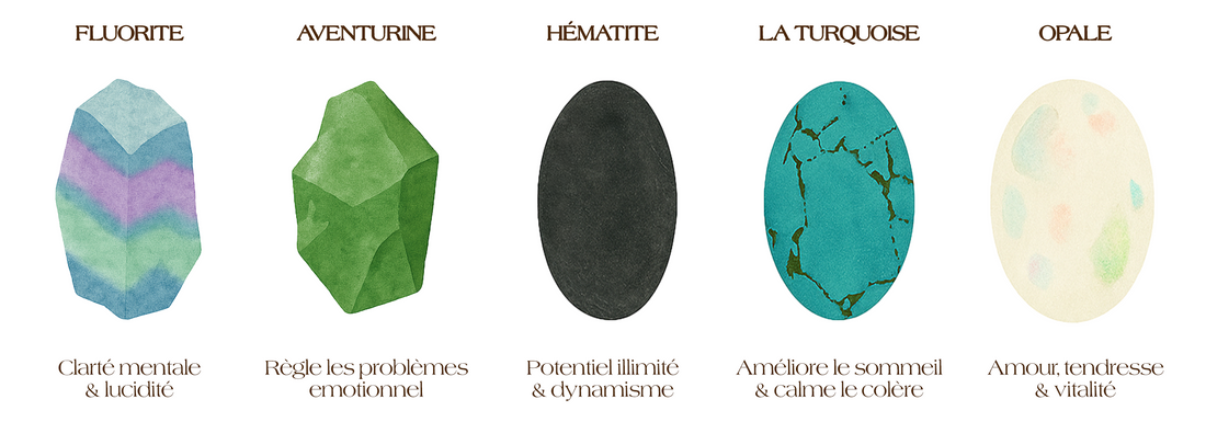 Comment choisir sa pierre naturelle et son bijou : guide simple pour ne pas se tromper